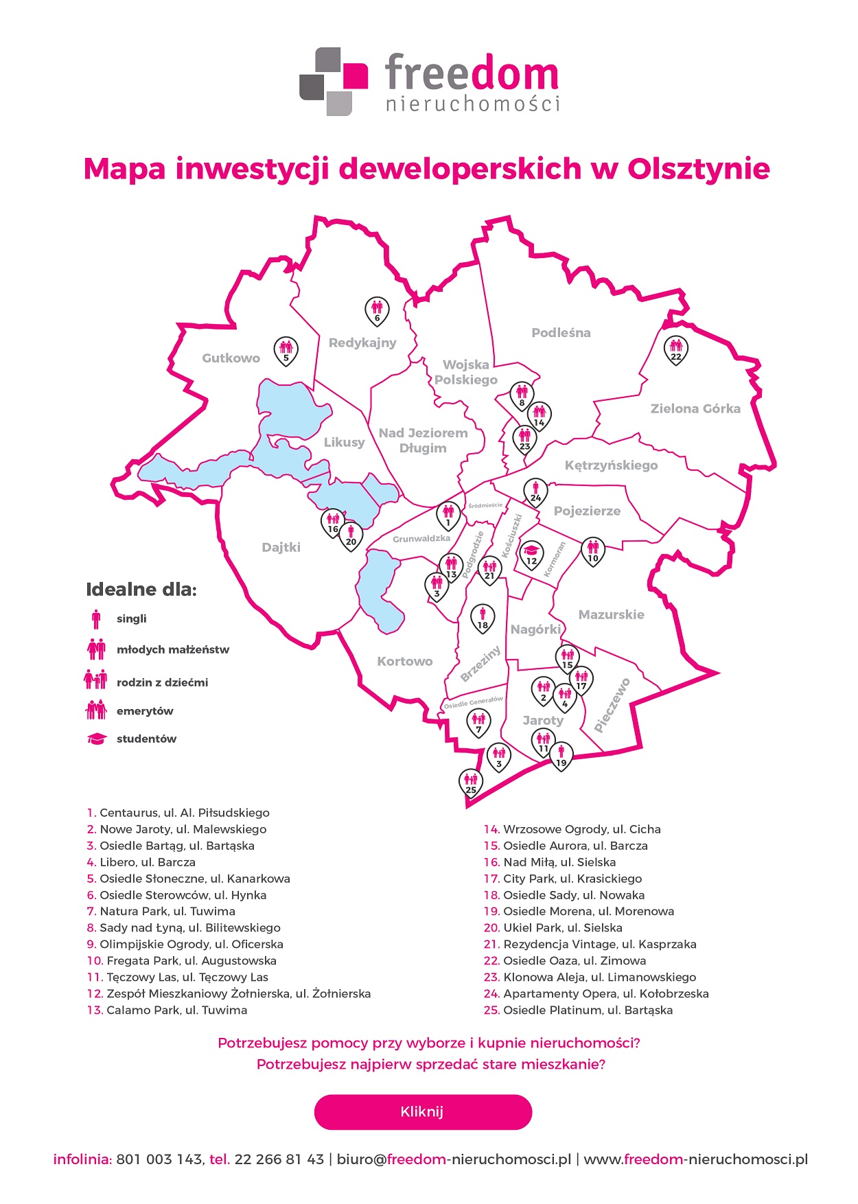 Mieszkania na sprzedaż w Olsztynie - mapa inwestycji deweloperskich